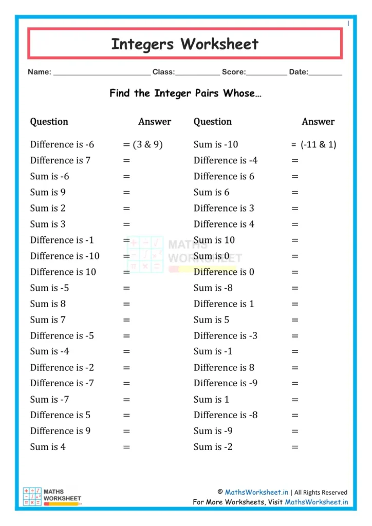 This picture shows questions for Class 7 Integers Worksheet Find The Pairs of Integers Worksheet 1