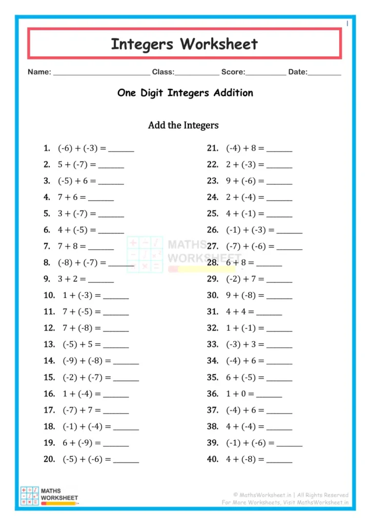 Picture of Class 7 Integers Worksheet - One Digit Integers Addition Worksheet 1