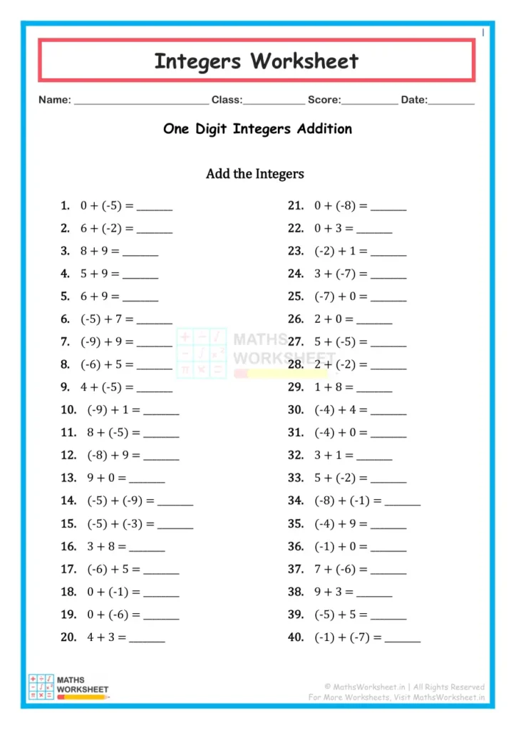 Picture of Class 7 Integers Worksheet - One Digit Integers Addition Worksheet 2